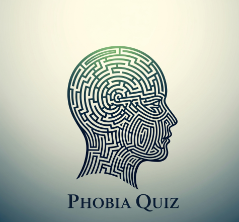 Phobia Quiz Image